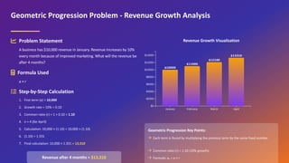 Business Math Problem Graphic Business Math with real life aplication. | PDF