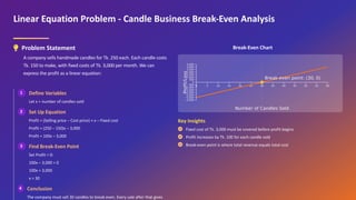 Business Math Problem Graphic Business Math with real life aplication. | PDF
