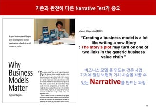 10
“Creating a business model is a lot
like writing a new Story
: The story’s plot may turn on one of
two links in the generic business
value chain ”
비즈니스 모델 을 만드는 것은 사업
기저에 깔린 보편적 가치 사슬을 바꿀 수
있는 Narrative를 만드는 과정
Joan Magretta(2002)
기존과 완전히 다른 Narrative Test가 중요
 