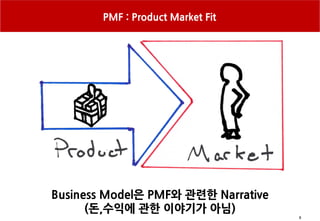 8
PMF : Product Market Fit
Business Model은 PMF와 관련한 Narrative
(돈,수익에 관한 이야기가 아님)
 