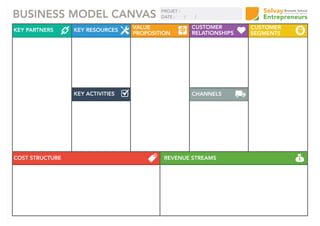 Business Model Canevas (Solvay Entrepreneurs)