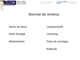 Pourquoi travailler son
Business Model ?
Le Business Model
Canvas
Exemples de
Business Model
Dev Day
26 avril 2012
Sources de revenus
www.novacite.com
Vente de biens
Droit d'usage
Abonnement
Location/prêt
Licensing
Frais de courtage
Publicité
 