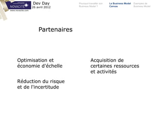 Pourquoi travailler son
Business Model ?
Le Business Model
Canvas
Exemples de
Business Model
Dev Day
26 avril 2012
Partenaires
www.novacite.com
Optimisation et
économie d'échelle
Réduction du risque
et de l'incertitude
Acquisition de
certaines ressources
et activités
 
