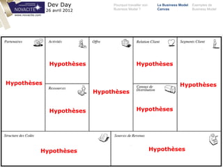 Pourquoi travailler son
Business Model ?
Le Business Model
Canvas
Exemples de
Business Model
Dev Day
26 avril 2012
www.novacite.com
Hypothèses
Hypothèses
Hypothèses
Hypothèses Hypothèses
Hypothèses Hypothèses
Hypothèses
Hypothèses
 