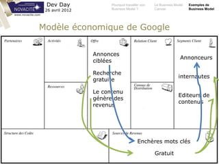 Pourquoi travailler son
Business Model ?
Le Business Model
Canvas
Exemples de
Business Model
Dev Day
26 avril 2012
www.novacite.com
Modèle économique de Google
Annonces
ciblées
Recherche
gratuite
Le contenu
génère des
revenus
Annonceurs
internautes
Editeurs de
contenus
Enchères mots clés
Gratuit
 