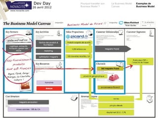 Pourquoi travailler son
Business Model ?
Le Business Model
Canvas
Exemples de
Business Model
Dev Day
26 avril 2012
www.novacite.com
 