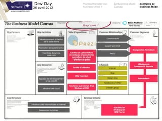 Pourquoi travailler son
Business Model ?
Le Business Model
Canvas
Exemples de
Business Model
Dev Day
26 avril 2012
www.novacite.com
 
