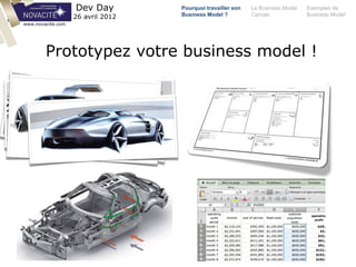 Pourquoi travailler son
Business Model ?
Le Business Model
Canvas
Exemples de
Business Model
Dev Day
26 avril 2012
www.novacite.com
Prototypez votre business model !
 