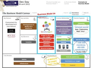 Pourquoi travailler son
Business Model ?
Le Business Model
Canvas
Exemples de
Business Model
Dev Day
26 avril 2012
www.novacite.com
 