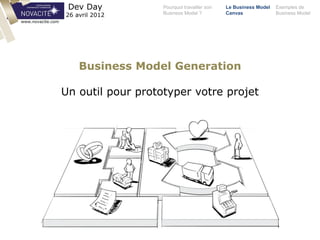 Business Model Generation
Un outil pour prototyper votre projet
Pourquoi travailler son
Business Model ?
Le Business Model
Canvas
Exemples de
Business Model
Dev Day
26 avril 2012
www.novacite.com
 