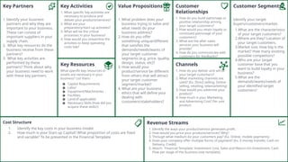 Business-Model-Canvas for social en.pptx