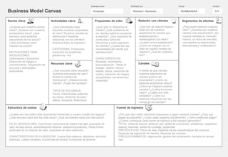 Business Model Canvas
Diseñado para: Diseñado por: Fecha: Versión:
Socios clave
Estructura de costos
Actividades clave
Recursos clave
Propuestas de valor Relación con clientes
Canales
Segmentos de clientes
Fuente de ingresos
¿Quiénes son nuestros socios
clave? ¿Quiénes son nuestros
proveedores clave? ¿Qué
recursos clave estamos
adquiriendo de los socios?
¿Qué actividades clave
realizan los socios?
MOTIVACIONES PARA
ASOCIACIONES:
Optimización y economía,
Reducción de riesgos e
incertidumbres, Adquisición de
recursos y actividades
particulares.
¿Qué actividades clave
requieren nuestras propuestas
de valor? Nuestros canales de
distribución? Nuestras
relaciones con los clientes?
Nuestros flujos de ingresos?
CATEGORIAS: Producción,
resolución de problemas,
plataforma / red
¿Qué valor le ofrecemos al
cliente? ¿Qué problemas de
los clientes estamos ayudando
a resolver? ¿Qué conjuntos de
productos y servicios
ofrecemos a cada segmento
de clientes? ¿Cuáles son las
necesidades del cliente que
satisfacemos?
CARACTERÍSTICAS:
Novedad, rendimiento,
personalización, "Hacer el
trabajo", diseño, marca /
estado, precio, reducción de
costos, reducción de riesgos,
accesibilidad, conveniencia /
usabilidad
¿Qué tipo de relación espera
cada uno de nuestros
segmentos de clientes que
establezcamos y
mantengamos con ellos?
¿Cuáles hemos establecido?
¿Cómo se integran con el
resto de nuestro modelo de
negocio? ¿Qué tan costosos
son?
¿Para quién estamos creando
valor? ¿Quiénes son nuestros
clientes más importantes? ¿Es
nuestra clientela un mercado
masivo, un nicho de mercado,
una plataforma segmentada,
diversificada y multifacética?
¿Qué recursos clave requieren
nuestras propuestas de valor?
Nuestros canales de
distribución? ¿Relaciones del
cliente? ¿Flujos de ingresos?
TIPOS DE RECURSOS:
físicos, intelectuales (patentes
de marca, derechos de autor,
datos), humanos, financieros
A través de que canales
nuestros segmentos de
clientes quieren ser
alcanzados? ¿Cómo los
estamos alcanzando ahora?
¿Cómo se integran nuestros
canales? ¿Cuáles funcionan
mejor? ¿Cuáles son más
rentables? ¿Cómo los
estamos integrando con las
rutinas de los clientes?
¿Cuáles son los costos más importantes inherentes a nuestro modelo de negocio?
¿Qué recursos clave son los más caros? ¿Qué actividades clave son más caras?
ES SU NEGOCIO MÁS: Cost Driven (estructura de costos más ágil, propuesta de
valor de bajo precio, automatización máxima, outsourcing extenso), Value Driven
(enfocado en la creación de valor, propuesta de valor premium).
CARACTERÍSTICAS DE LA MUESTRA: Costos fijos (salarios, alquileres, servicios
públicos), Costos variables, Economías de escala, Economías de alcance
¿Por qué valor están realmente dispuestos a pagar nuestros clientes? ¿Para qué
pagan actualmente? ¿Cómo están pagando actualmente? ¿Cómo preferirían pagar?
¿Cuánto contribuye cada fuente de ingresos a los ingresos generales?
TIPOS: Venta de activos, tarifa de uso, tarifas de suscripción, préstamos / alquileres /
leasing, licencias, tarifas de corretaje, publicidad
PRECIOS FIJOS: Precio de lista, Depende de las características del producto,
Depende del segmento de clientes, Depende del volumen
PRECIOS DINÁMICOS: negociación, gestión del rendimiento, mercado en tiempo
real
Empresa Nombre1, Nombre2, … DD/MM/AAAA X.Y
 