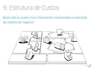 9. Estrutura de Custos
Quais são os custos mais importantes relacionados a operação
do modelo de negócio?
 