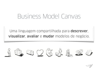 Business Model Canvas
Uma linguagem compartilhada para descrever,
visualizar, avaliar e mudar modelos de negócio.
 