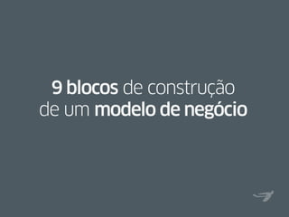 9 blocos de construção
de um modelo de negócio
 