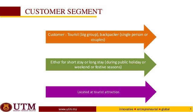 Homestay business plan ppt 07 picture