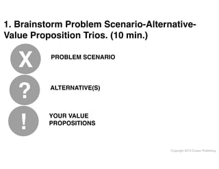 1. Brainstorm Problem Scenario-AlternativeValue Proposition Trios. (10 min.)

X
?
!

PROBLEM SCENARIO

ALTERNATIVE(S)

YOUR VALUE
PROPOSITIONS

Copyright 2013 Cowan Publishing

 