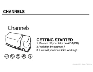 CHANNELS

Channels
GETTING STARTED"

1. Bounce off your take on AIDA(OR) "
2. Variation by segment?"
3. How will you know if it’s working?

Copyright 2013 Cowan Publishing

 