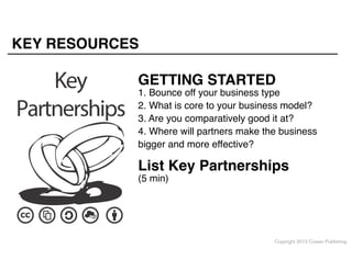 KEY RESOURCES

Key
Partnerships

GETTING STARTED"

1. Bounce off your business type"
2. What is core to your business model?"
3. Are you comparatively good it at?"
4. Where will partners make the business
bigger and more effective?

List Key Partnerships"
(5 min)

Copyright 2013 Cowan Publishing

 
