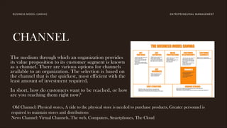 BUSINESS-MODEL-CANVAS_CUSTOMER-VALUE-PROPOSITION-CHANNEL.pdf