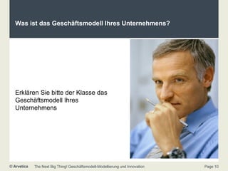 Was ist das Geschäftsmodell Ihres Unternehmens? Erklären Sie bitte der Klasse das Geschäftsmodell Ihres Unternehmens 