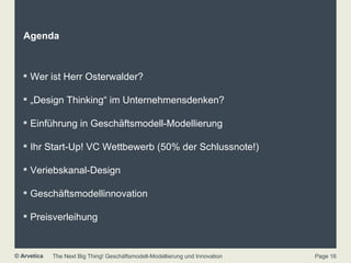 Agenda Wer ist Herr Osterwalder? „ Design Thinking“ im Unternehmensdenken? Einführung in Geschäftsmodell-Modellierung Ihr Start-Up! VC Wettbewerb (50% der Schlussnote!) Veriebskanal-Design Geschäftsmodellinnovation Preisverleihung 