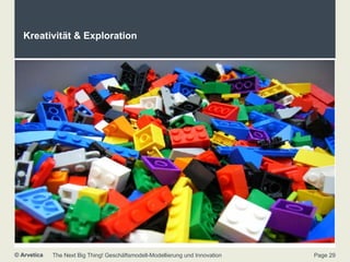 Kreativität & Exploration 