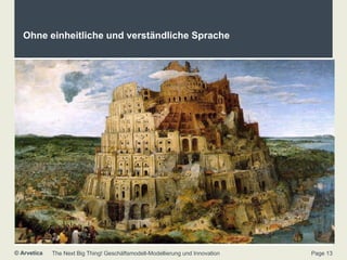 Ohne einheitliche und verständliche Sprache 