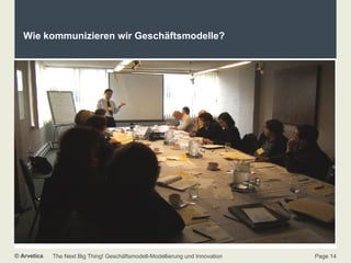 Wie kommunizieren wir Geschäftsmodelle? 