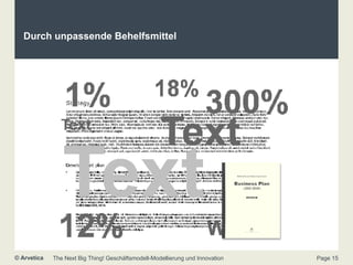 Durch unpassende Behelfsmittel 