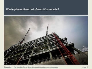 Wie implementieren wir Geschäftsmodelle? 