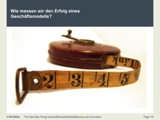 Wie messen wir den Erfolg eines Geschäftsmodells? 