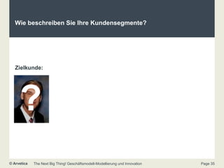 Wie beschreiben Sie Ihre Kundensegmente? Zielkunde: ? 