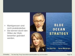 >  Marktgrenzen sind nicht anabänderbar. >  Sie können durch den Willen der Wett-bewerber geändert werden. 