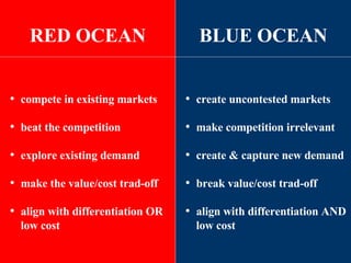 compete in existing markets beat the competition explore existing demand make the value/cost trad-off align with differentiation OR low cost create uncontested markets make competition irrelevant create & capture new demand break value/cost trad-off align with differentiation AND low cost RED OCEAN BLUE OCEAN 