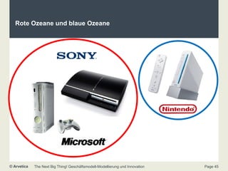 Rote Ozeane und blaue Ozeane 