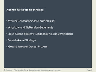 Agenda für heute Nachmittag Warum Geschäftsmodelle nützlich sind Angebote und Zielkunden-Segemente „ Blue Ocean Strategy“ (Angebote visuelle vergleichen) Vetriebskanal-Strategie Geschäftsmodell Design Prozess 