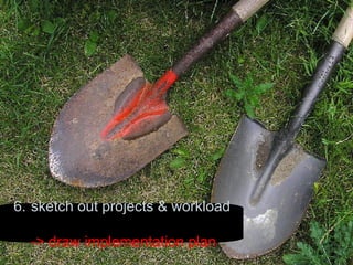 6. sketch out projects & workload  -> draw implementation plan 