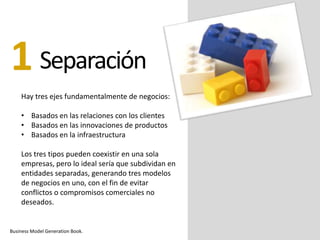 Separación
Hay tres ejes fundamentalmente de negocios:
• Basados en las relaciones con los clientes
• Basados en las innovaciones de productos
• Basados en la infraestructura
Los tres tipos pueden coexistir en una sola
empresas, pero lo ideal sería que subdividan en
entidades separadas, generando tres modelos
de negocios en uno, con el fin de evitar
conflictos o compromisos comerciales no
deseados.
1
Business Model Generation Book.
 