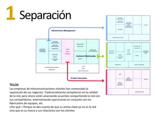 Separación1
TELCO
Las empresas de telecomunicaciones móviles han comenzado la
separación de sus negocios. Tradicionalmente compitieron en la calidad
de la red, pero ahora están alcanzando acuerdos compartiendo la red con
sus competidores, externalizando operaciones en conjunto con los
fabricantes de equipos, etc.
¿Por qué = Porque se dan cuenta de que su activo clave ya no es la red
sino que es su marca y sus relaciones con los clientes.
 