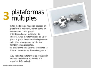 Business Model Generation Book.
multiplataforma3 MODELO DE NEGOCIO
 