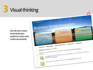 Visualthinking3
Díaadíacreannuevas
herramientaspara
ayudarnosahacervisual
nuestropensamiento.
 
