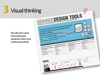 Visualthinking3
Díaadíacreannuevas
herramientaspara
ayudarnosahacervisual
nuestropensamiento.
 