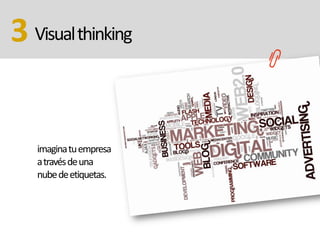 imaginatuempresa
atravésdeuna
nubedeetiquetas.
Visualthinking3
 
