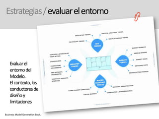 Estrategias/evaluarelentorno
Evaluarel
entornodel
Modelo.
Elcontexto,los
conductoresde
diseñoy
limitaciones
Business Model Generation Book.
 