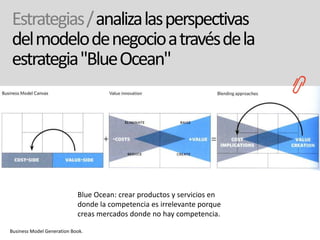 Estrategias/analizalasperspectivas
delmodelodenegocioatravésdela
estrategia"BlueOcean"
Blue Ocean: crear productos y servicios en
donde la competencia es irrelevante porque
creas mercados donde no hay competencia.
Business Model Generation Book.
 