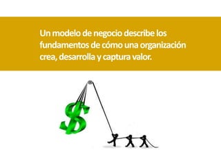 Unmodelodenegociodescribelos
fundamentosdecómounaorganización
crea,desarrollaycapturavalor.
 
