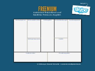 Beispiel

FREEMIUM

Kostenloser Basisdienst und
bezahltes Premium-Angebot.
Schlüsselpartner

Schlüsselaktivitäten

Schlüsselressourcen

Kostenstruktur

Wertangebote

Kundenbeziehungen

Kundensegmente

Kanäle

Einnahmequellen

In Anlehnung an Alexander Osterwalder - www.businessmodelgeneration.com

 