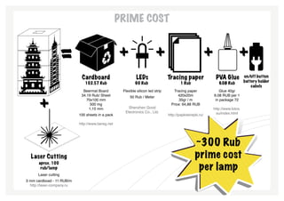 prime cost


                      =                            +                      +                                +                   +
                             Cardboard                      LEDs                 Tracing paper                  PVA Glue           on/off button
                               102.57 Rub                   60 Rub                       1 Rub                    6.08 Rub         battery holder
                                                                                                                                       cabels
                              Beermat Board         Flexible silicon led strip      Tracing paper                  Glue 40gr




       +
                             34.19 Rub/ Sheet           50 Rub / Meter                 420x20m                 6.08 RUB per 1
                                70x100 mm                                               35gr / m                in package 72
                                  500 mg                                           Price: 64,88 RUB
                                 1,15 mm               Shenzhen Good                                           http://www.lotos.
                                                     Electronics Co., Ltd.                                       su/index.html
                            100 sheets in a pack                                 http://papkiskrepki.ru/

                            http://www.bereg.net




                                                                                                  ~300 Rub
  Laser Cutting                                                                                   prime cost
                                                                                                   per lamp
       aprox. 100
        rub/lamp
      Laser cutting
3 mm cardboad - 11 RUB/m
  http://laser-company.ru
 