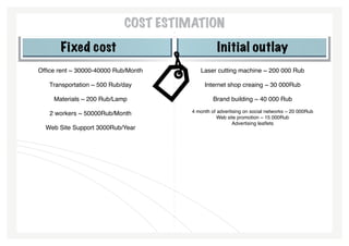cost estimation
       Fixed cost                                Initial outlay
Office rent ~ 30000-40000 Rub/Month      Laser cutting machine ~ 200 000 Rub

   Transportation ~ 500 Rub/day            Internet shop creaing ~ 30 000Rub

     Materials ~ 200 Rub/Lamp                  Brand building ~ 40 000 Rub

   2 workers ~ 50000Rub/Month         4 month of advertising on social networks ~ 20 000Rub
                                                 Web site promotion ~ 15 000Rub
                                                        Advertising leaflets
  Web Site Support 3000Rub/Year
 